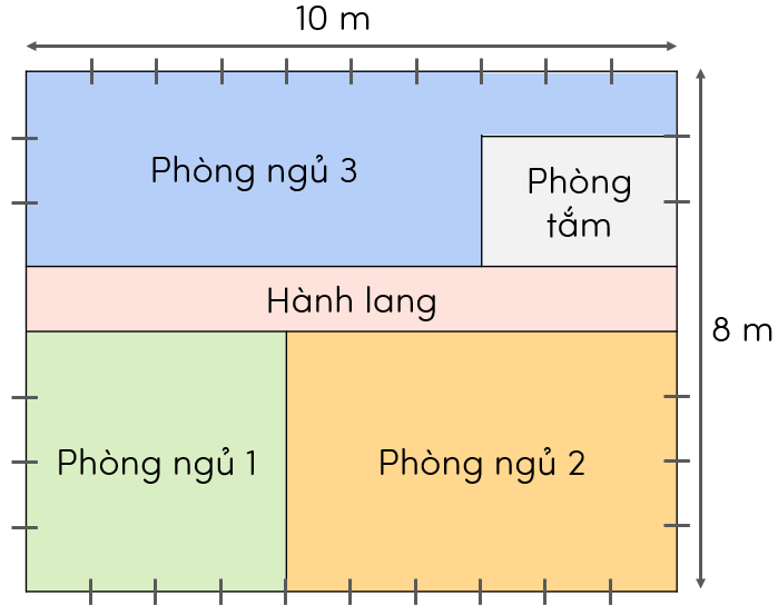 toán lớp 5, diện tích, đơn vị đo, olm