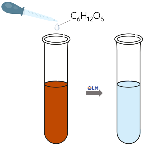 Hóa học 12, Glucose tác dụng với bromine