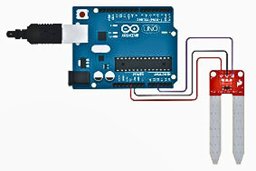 Công nghệ 12, thu thập số liệu về độ ẩm sử dụng bo mạch Arduino Uno, olm