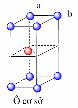 Hóa học 12, tinh thể lục phương chặt khít, olm.