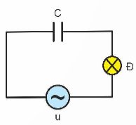 Công nghệ 12, tụ điện C mắc với nguồn điện xoay chiều