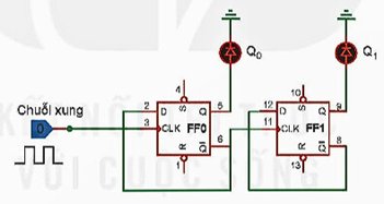 Công nghệ 12, sơ đồ đếm nhị phân 2 bit