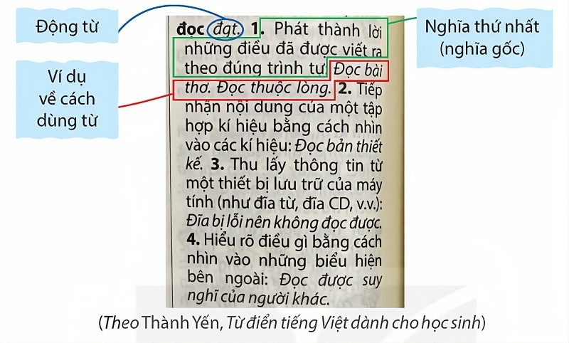 Tra cứu từ điển từ "học"