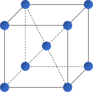 Hóa học 12, tinh thể lập phương tâm khối, olm