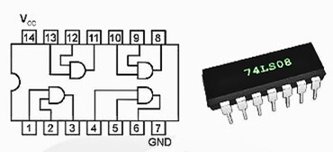 Công nghệ 12, sơ đồ chân và IC tích hợp 4 cổng AND (IC 74LS08)