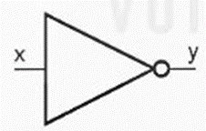 Công nghệ 12, kí hiệu cổng NOT