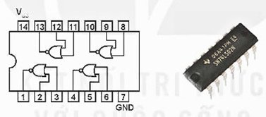 Công nghệ 12, sơ đồ chân và IC tích hợp 4 cổng NOR (IC 74LS02)