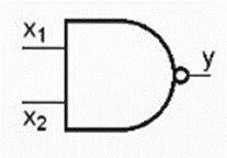 Công nghệ 12, kí hiệu cổng NAND