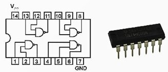 Công nghệ 12, sơ đồ chân và IC tích hợp 4 cổng NAND (IC 74LS00)