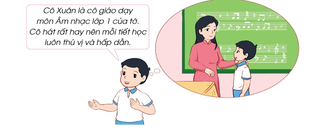 Kỉ niệm về thầy cô