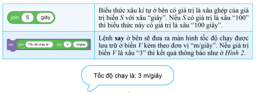 Một câu hiển thị trên màn hình