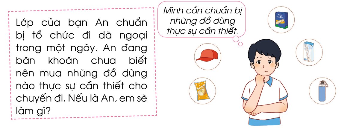 Tình huống của bạn An