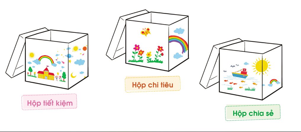 3 chiếc hộp