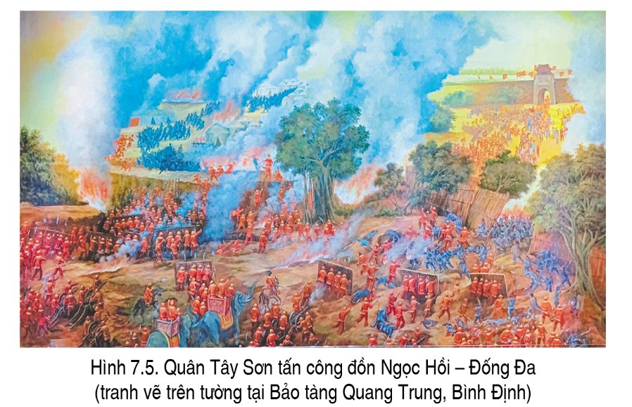  Đại phá quân Thanh xâm lược