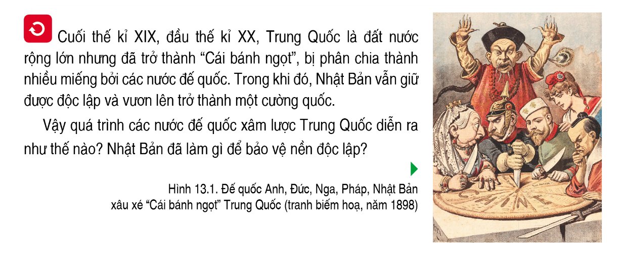 Quá trình các nước đế quốc xâm lược Trung Quốc