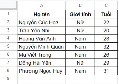 olm, Tin học 9, KNTT, Luyện tập tin học 9