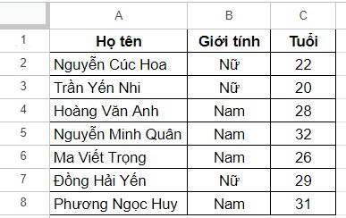 olm, Tin học 9, KNTT, Luyện tập tin học 9