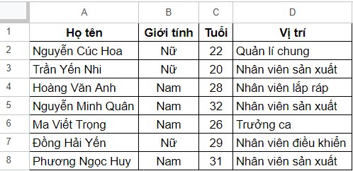 olm, Tin học 9, KNTT, Luyện tập tin học 9