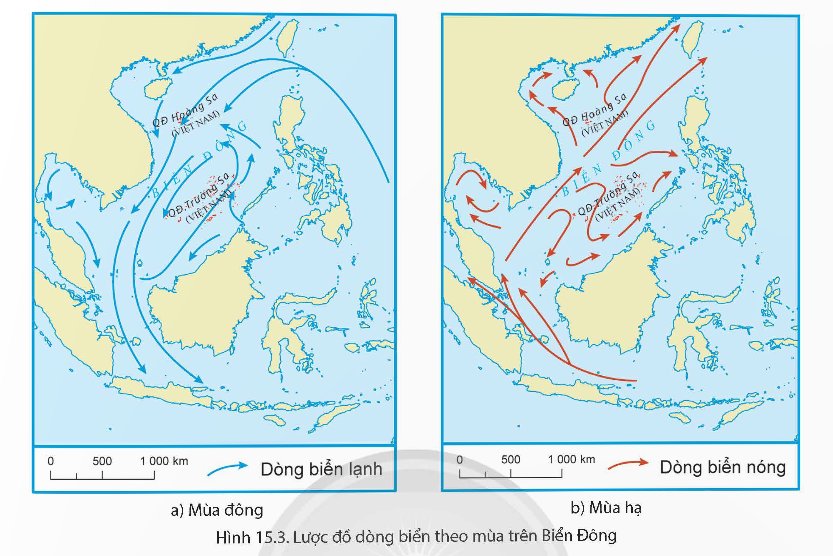 Đặc điểm hải văn