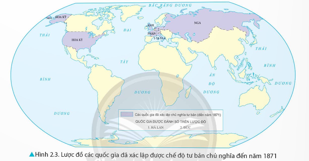 Sự xác lập của chủ nghĩa tư bản ở châu Âu và Bắc Mỹ