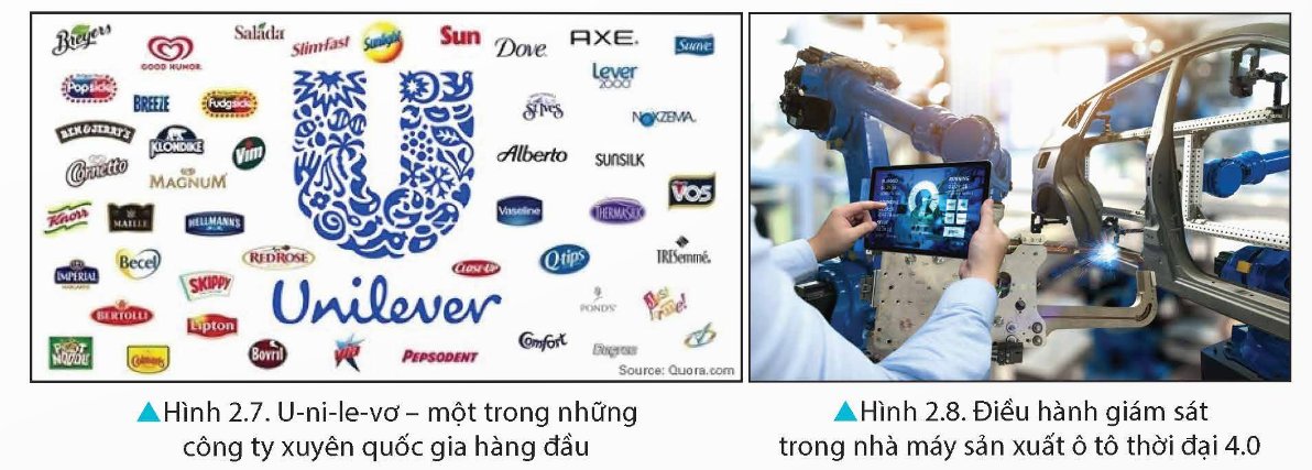 Chủ nghĩa tư bản hiện đại