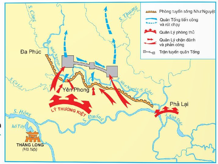 Lược đồ phòng tuyến sông Như Nguyệt