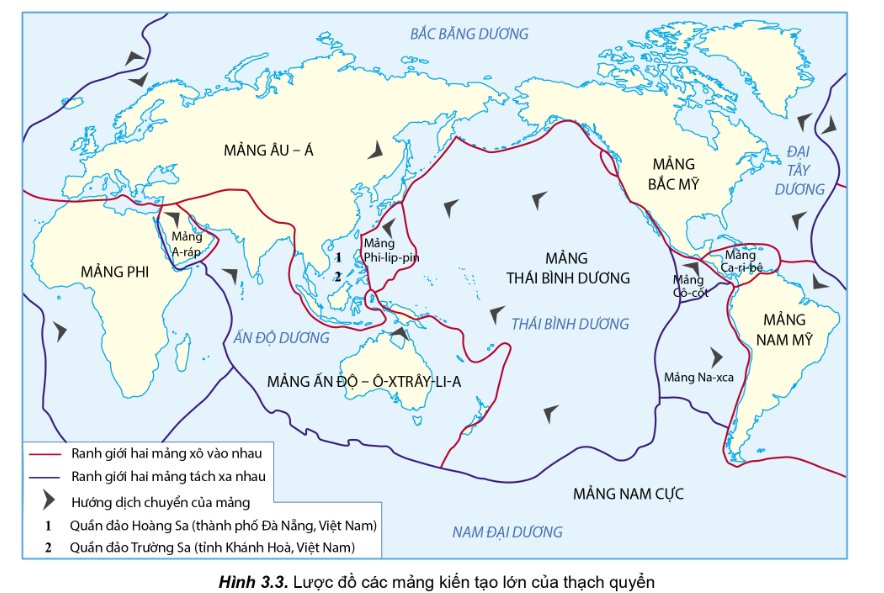 Lược đồ các mảng kiến tạo lớn của thạch quyển