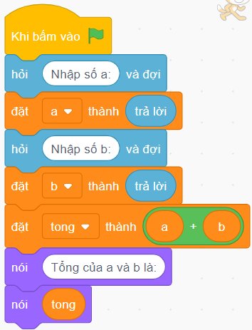 olm, Tin học 6, KNTT, Chương trình Scratch tính tổng hai số a và b nhập từ bàn phím