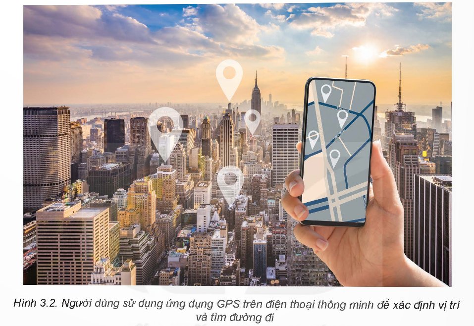 Ứng dụng GPS trên điện thoại thông minh để tìm đường đi