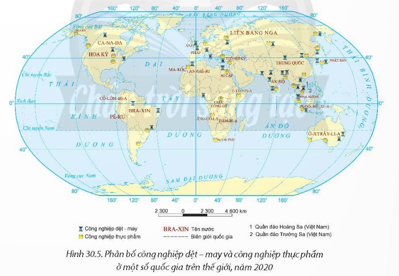 Phân bố: rộng khắp thế giới, phát triển mạnh ở các nước đang phát triển: Bra-xin, Trung Quốc, Ấn Độ, In-đô-nê-xi-a, Việt Nam,…