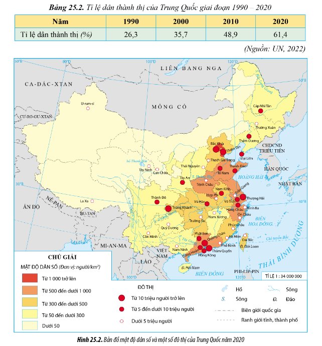 Bản đồ mật độ dân số và một số đô thị của TQ năm 2020