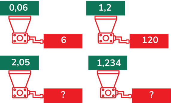 toán lớp 5, nhân số thập phân, olm