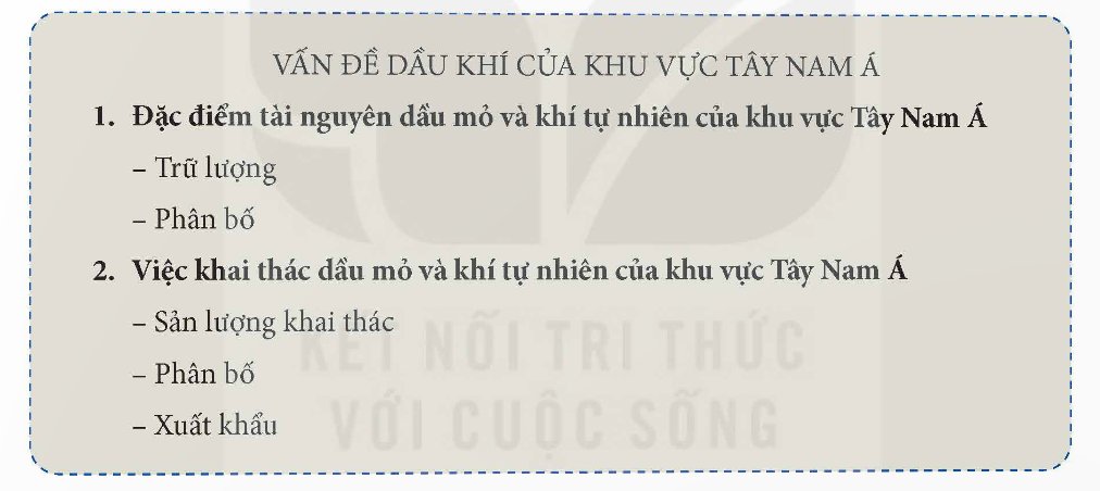 Gợi ý cấu trúc báo cáo