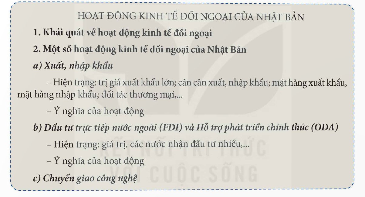 Gợi ý cấu trúc báo cáo