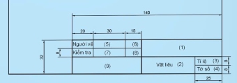 Công nghệ 10, kích thước và nội dung khung tên