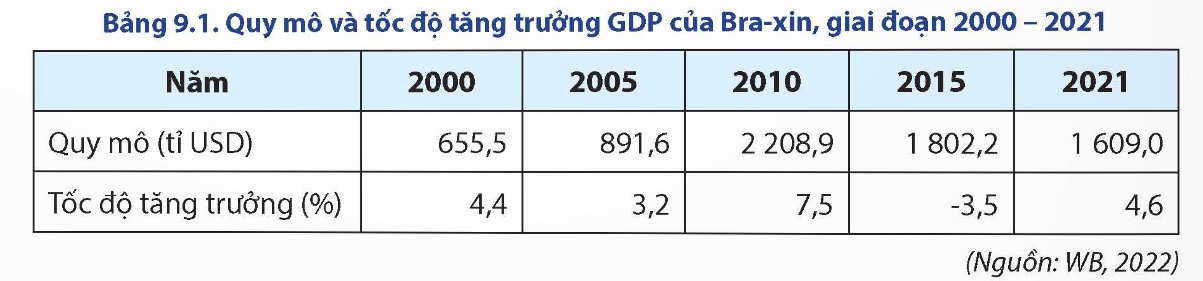 GỢI Ý MỘT SỐ THÔNG TIN THAM KHẢO