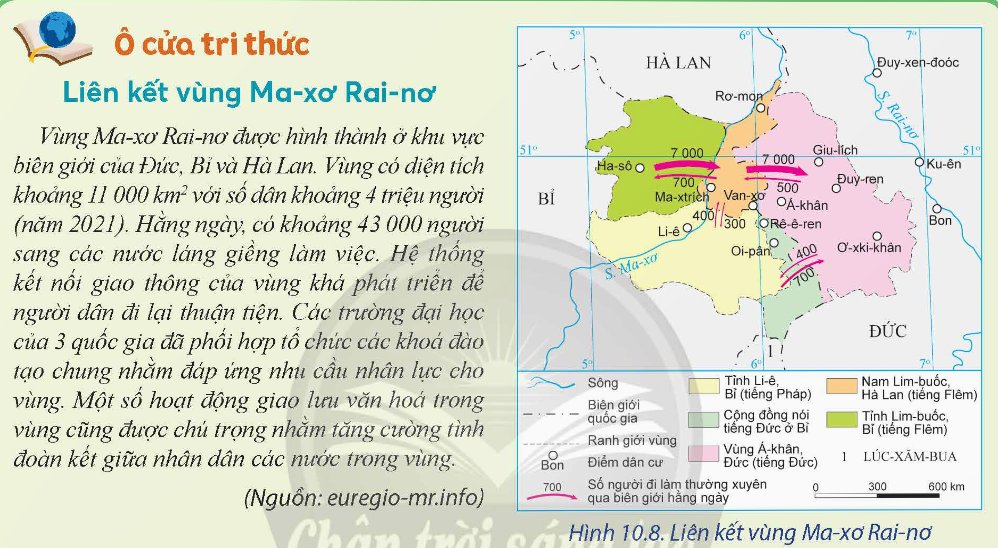  Liên kết vùng châu Âu