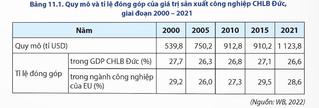 GỢI Ý MỘT SỐ THÔNG TIN THAM KHẢO