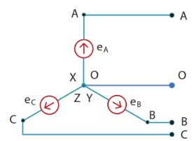 Công nghệ 12, Có dây trung tính