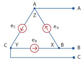 Công nghệ 12, nguồn nối hình tam giác