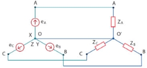 Công nghệ 12, nối Y - Y