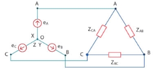 Công nghệ 12, Nối Y - △