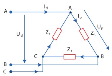 Công nghệ 12, sơ đồ tải điện nối hình tam giác