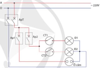 Công nghệ 12, sơ đồ hệ thống điện gia đình đơn giản