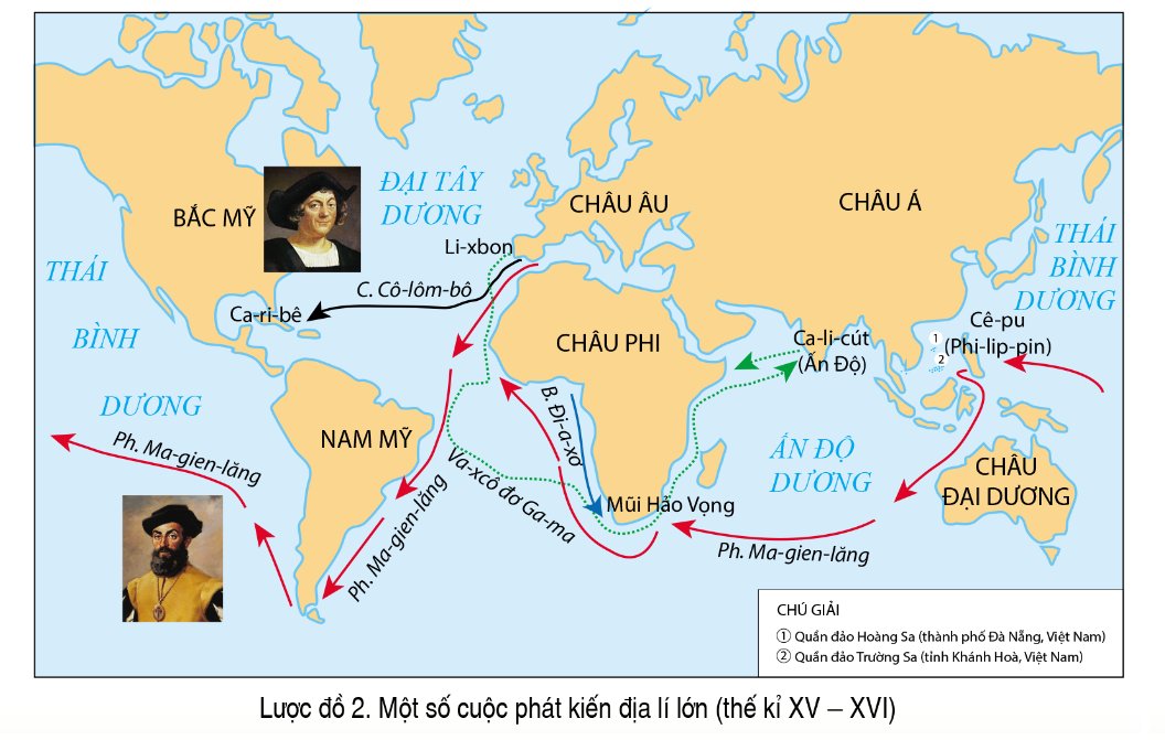 Lược đồ: Các cuộc phát kiến địa lí lớn (thế kỉ XV – XVI)