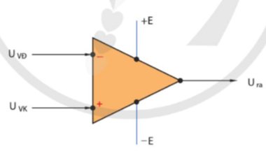 Công nghệ 12, Kí hiệu khuếch đại thuật toán