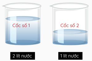 vật lí, lớp 12, thí nghiệm