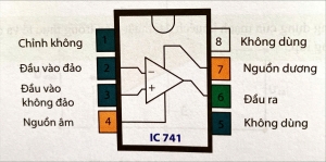 Công nghệ 12, Sơ đồ chân đấu của IC 741