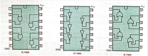 Công nghệ 12, Sơ đồ chân của các IC 7408, 7404, 7402