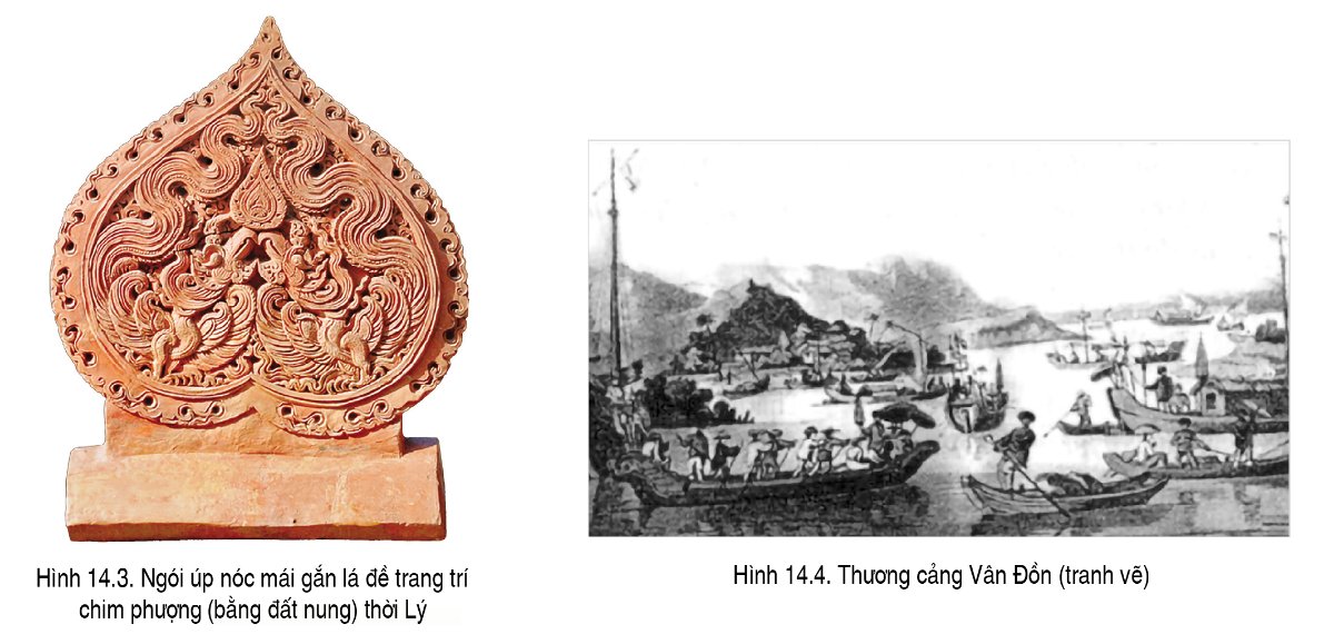 Thủ công nghiệp và thương nghiệp